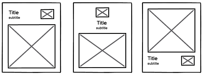 Permission assets cover wireframes