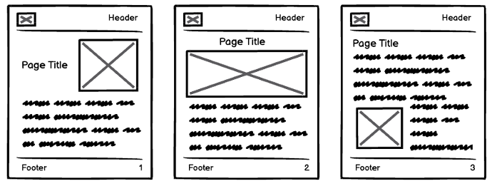 Internal page wireframes #3