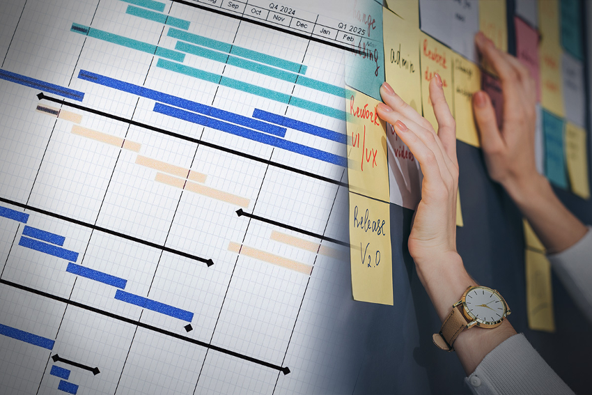 AI Roadmap Development